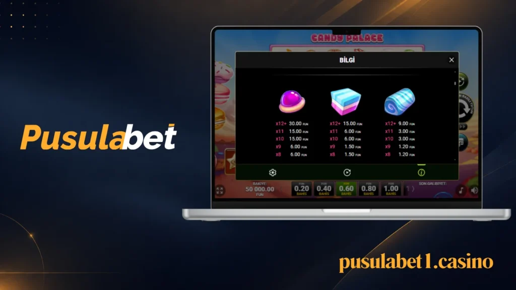 Semboller ve Ödeme Tablosu (Paytable)